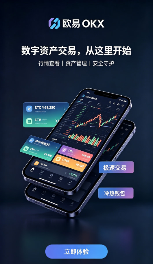 欧交易所app官方交易图
